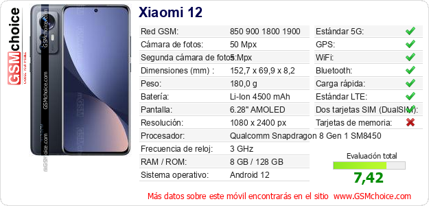 Xiaomi 12 Datos técnicos del móvil 