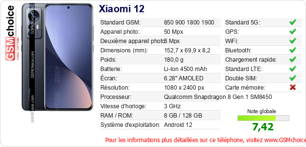 Xiaomi 12 Fiche technique Xiaomi 12 Fiche technique