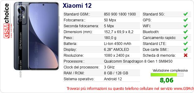 Xiaomi 12 Dati tecnici di telefono cellulare 