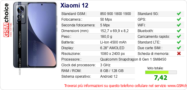 Xiaomi 12 Dati tecnici di telefono cellulare Xiaomi 12 Dati tecnici di telefono cellulare