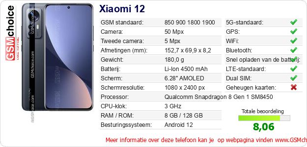 Xiaomi 12 Technische gegevens 