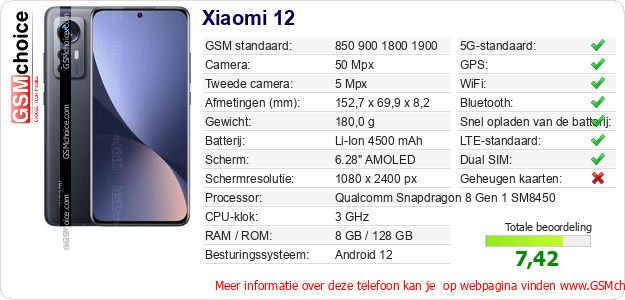 Xiaomi 12 Technische gegevens 
