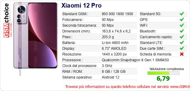 Xiaomi 12 Pro Dati tecnici di telefono cellulare 