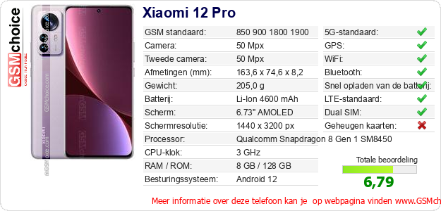 Xiaomi 12 Pro Technische gegevens Xiaomi 12 Pro Technische gegevens