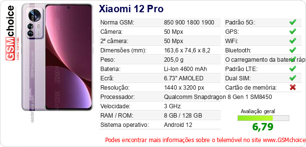 Xiaomi 12 Pro Especificações técnicas do telemóvel 