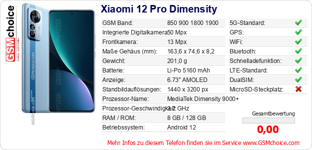 Xiaomi 12 Pro Dimensity technische Daten Xiaomi 12 Pro Dimensity technische Daten