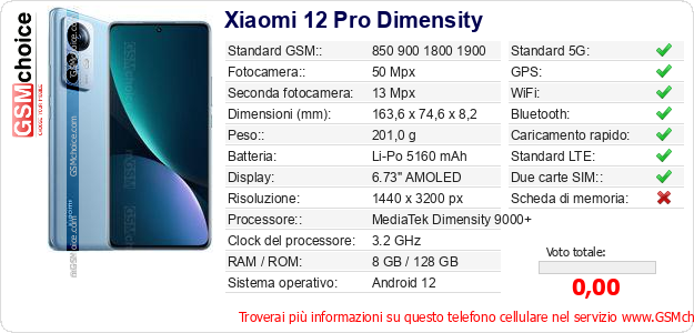Xiaomi 12 Pro Dimensity Dati tecnici di telefono cellulare Xiaomi 12 Pro Dimensity Dati tecnici di telefono cellulare