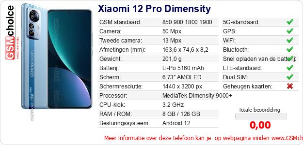 Xiaomi 12 Pro Dimensity Technische gegevens 