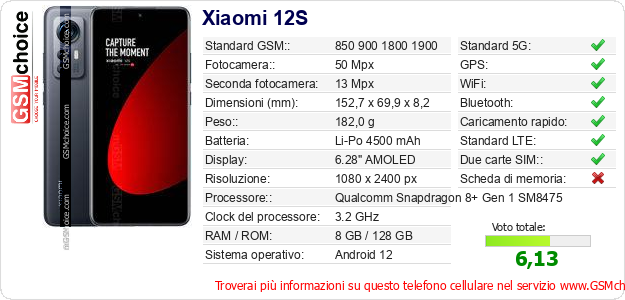 Xiaomi 12S Dati tecnici di telefono cellulare 