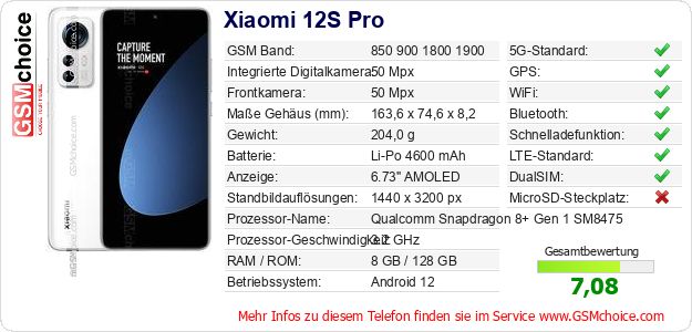 Xiaomi 12S Pro technische Daten Xiaomi 12S Pro technische Daten