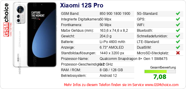 Xiaomi 12S Pro technische Daten Xiaomi 12S Pro technische Daten