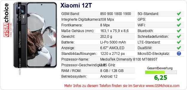 Xiaomi 12T technische Daten Xiaomi 12T technische Daten