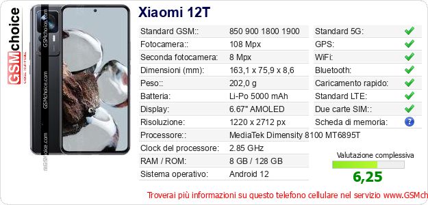Xiaomi 12T Dati tecnici di telefono cellulare 