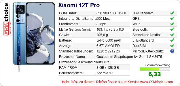 Xiaomi 12T Pro technische Daten Xiaomi 12T Pro technische Daten