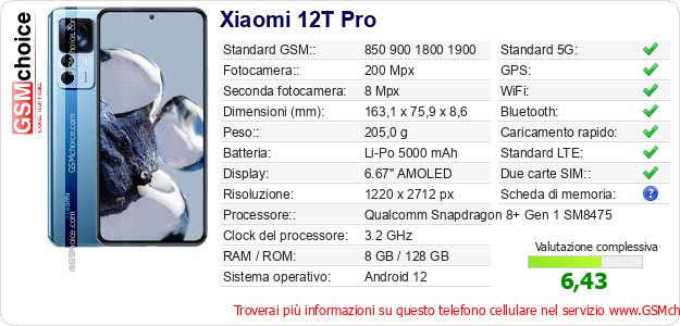 Xiaomi 12T Pro Dati tecnici di telefono cellulare Xiaomi 12T Pro Dati tecnici di telefono cellulare