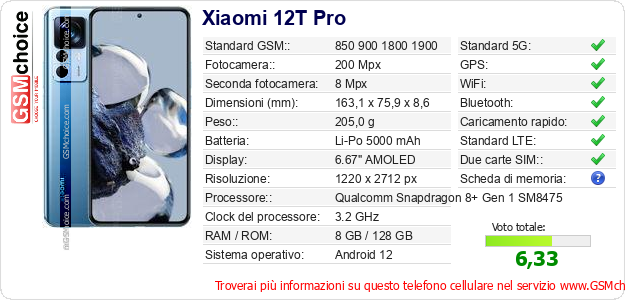 Xiaomi 12T Pro Dati tecnici di telefono cellulare Xiaomi 12T Pro Dati tecnici di telefono cellulare