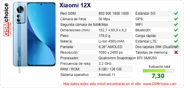 Xiaomi 12X Datos técnicos del móvil 