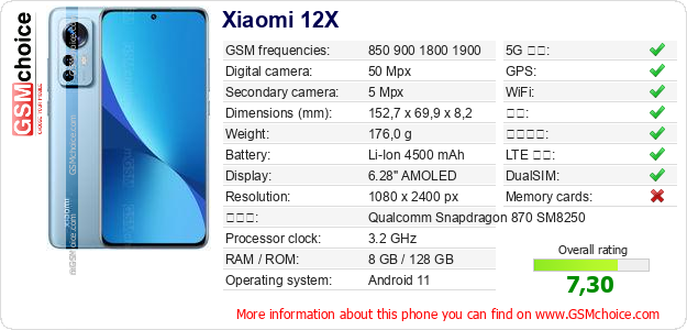 Xiaomi 12X 手机技术数据