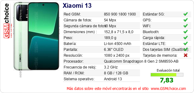 Xiaomi 13 Datos técnicos del móvil 