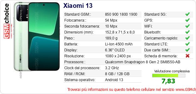 Xiaomi 13 Dati tecnici di telefono cellulare Xiaomi 13 Dati tecnici di telefono cellulare