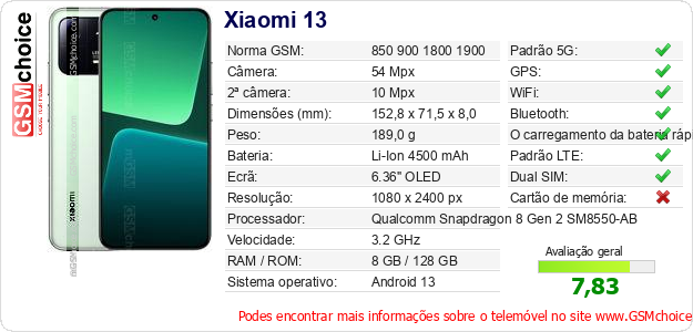Xiaomi 13 Especificações técnicas do telemóvel 