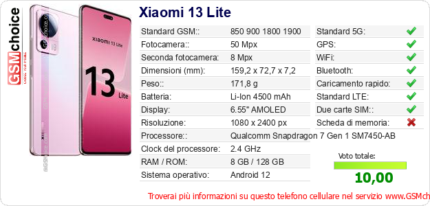 Xiaomi 13 Lite Dati tecnici di telefono cellulare 