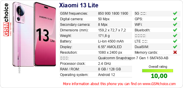 Xiaomi 13 Lite 手機技術數據