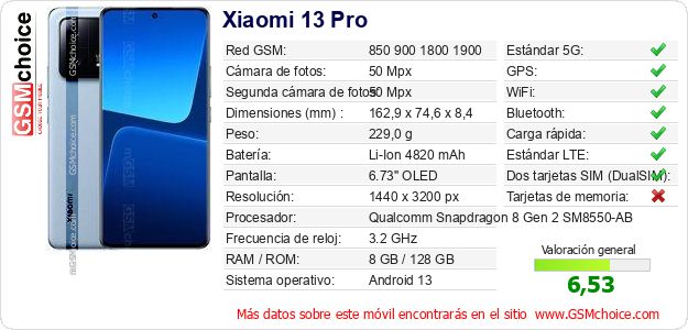 Xiaomi 13 Pro Datos técnicos del móvil Xiaomi 13 Pro Datos técnicos del móvil