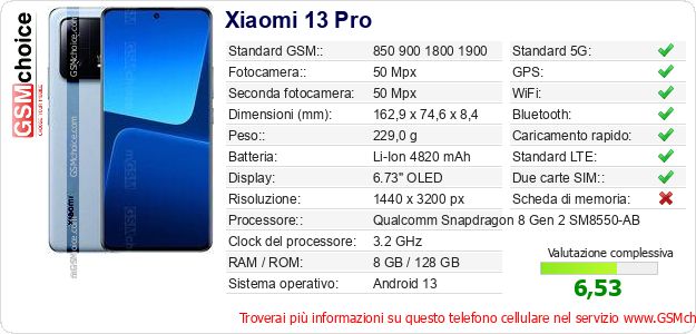 Xiaomi 13 Pro Dati tecnici di telefono cellulare 