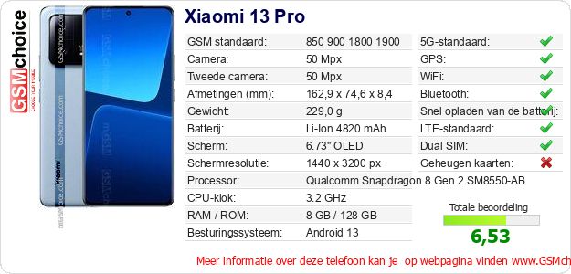 Xiaomi 13 Pro Technische gegevens Xiaomi 13 Pro Technische gegevens