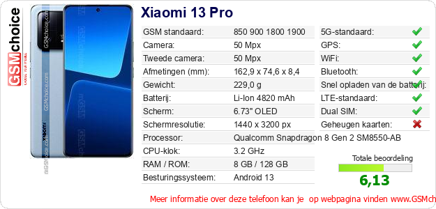 Xiaomi 13 Pro Technische gegevens Xiaomi 13 Pro Technische gegevens