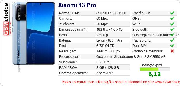 Xiaomi 13 Pro Especificações técnicas do telemóvel 