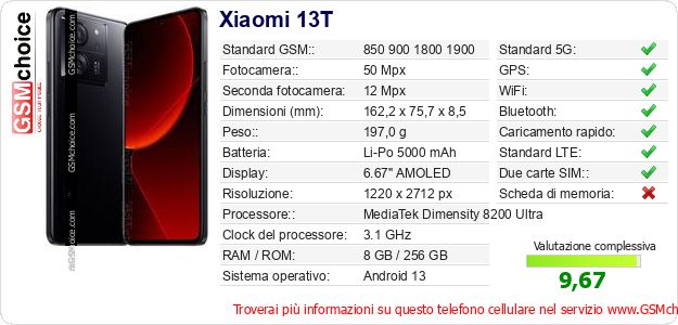 Xiaomi 13T Dati tecnici di telefono cellulare 