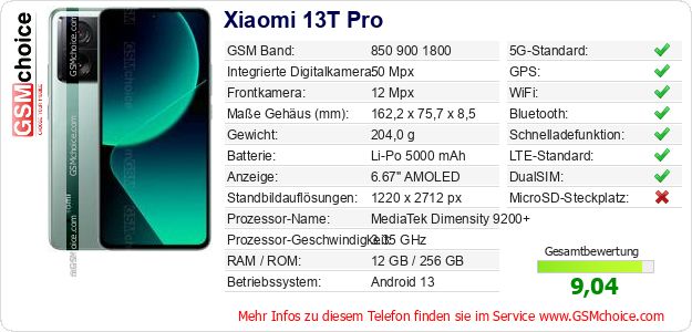 Xiaomi 13T Pro technische Daten Xiaomi 13T Pro technische Daten