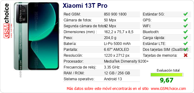 Xiaomi 13T Pro Datos técnicos del móvil Xiaomi 13T Pro Datos técnicos del móvil