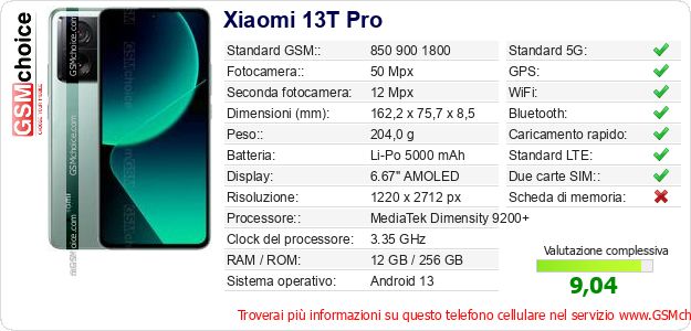 Xiaomi 13T Pro Dati tecnici di telefono cellulare 