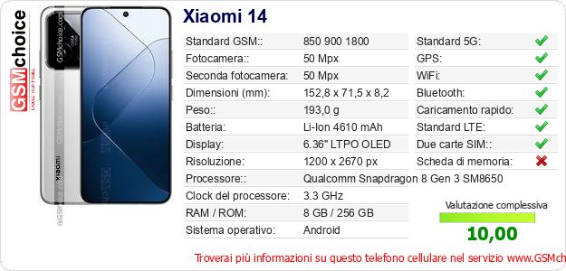 Xiaomi 14 Dati tecnici di telefono cellulare Xiaomi 14 Dati tecnici di telefono cellulare