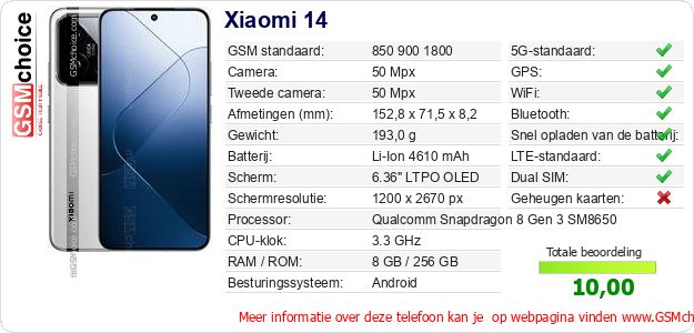 Xiaomi 14 Technische gegevens Xiaomi 14 Technische gegevens