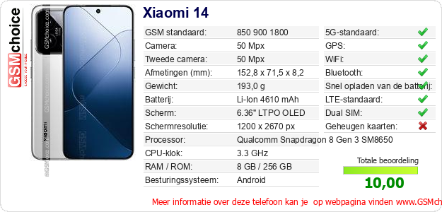 Xiaomi 14 Technische gegevens Xiaomi 14 Technische gegevens