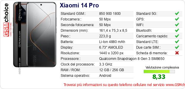 Xiaomi 14 Pro Dati tecnici di telefono cellulare 