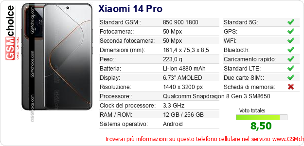 Xiaomi 14 Pro Dati tecnici di telefono cellulare 