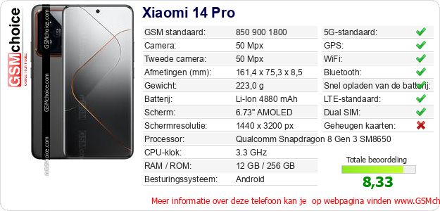 Xiaomi 14 Pro Technische gegevens Xiaomi 14 Pro Technische gegevens