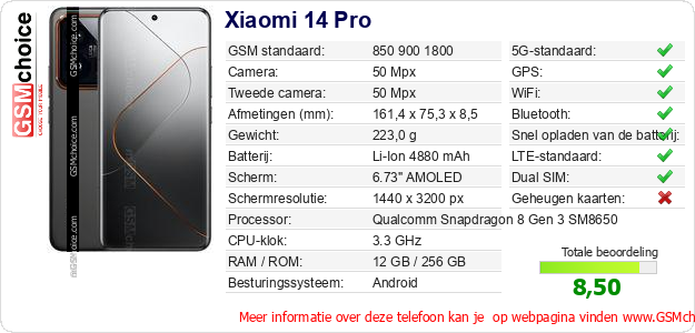 Xiaomi 14 Pro Technische gegevens 