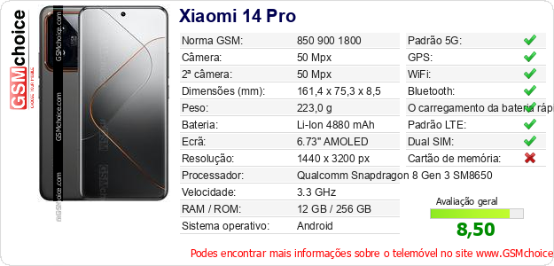 Xiaomi 14 Pro Especificações técnicas do telemóvel 