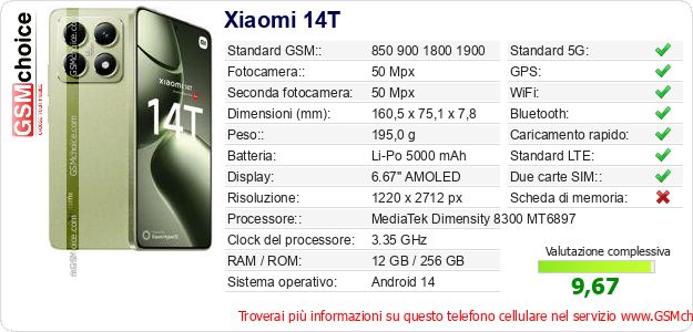 Xiaomi 14T Dati tecnici di telefono cellulare Xiaomi 14T Dati tecnici di telefono cellulare