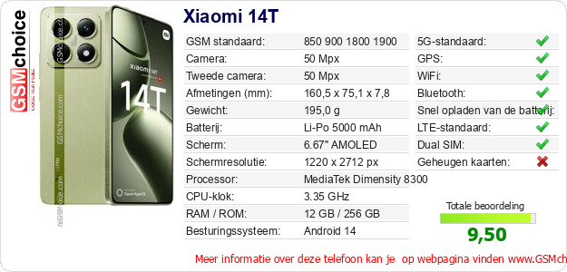 Xiaomi 14T Technische gegevens 