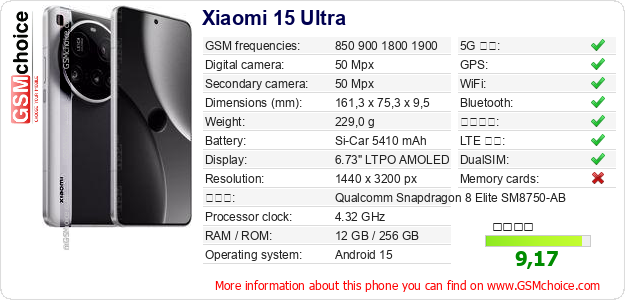 Xiaomi 15 Ultra 手機技術數據