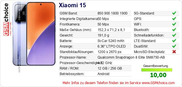 Xiaomi 15 technische Daten Xiaomi 15 technische Daten