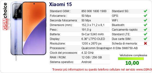 Xiaomi 15 Dati tecnici di telefono cellulare Xiaomi 15 Dati tecnici di telefono cellulare