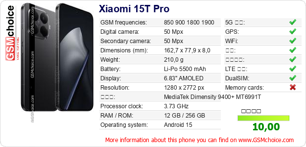 Xiaomi 15T Pro 手机技术数据